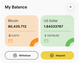 Vuleno Xarizo automated trading solution — dashboard overview